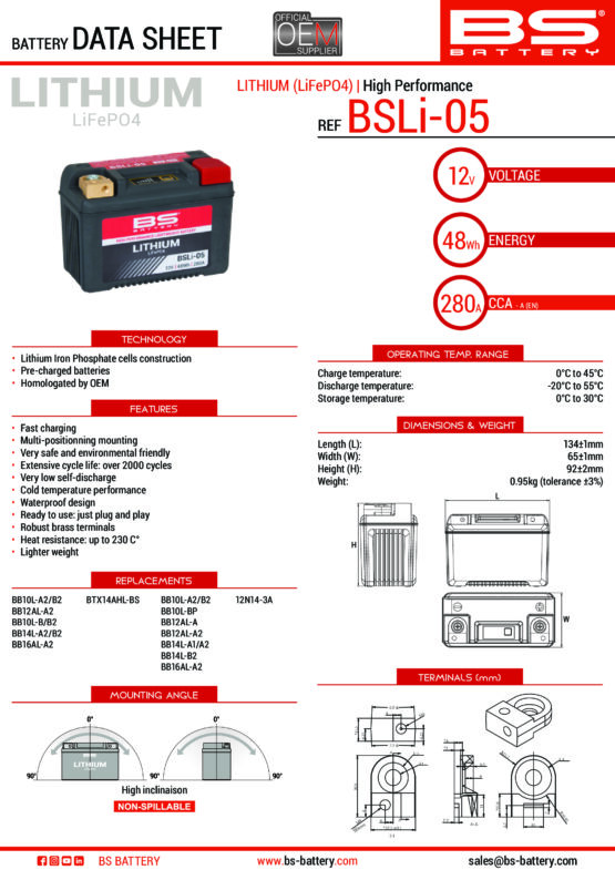 BSLI-05 Lithium Battery, 48Wh, 280 Amps - Image 2