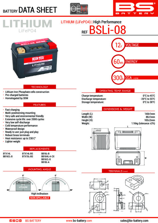 BSLI-08 Lithium Battery, 60Wh, 300 Amps - Image 2