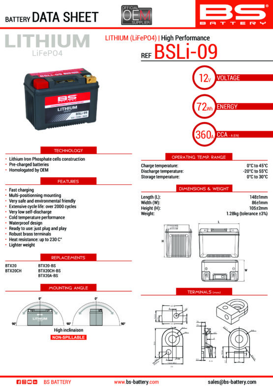 BSLI-09 Lithium Battery, 72Wh, 360 Amps - Image 2