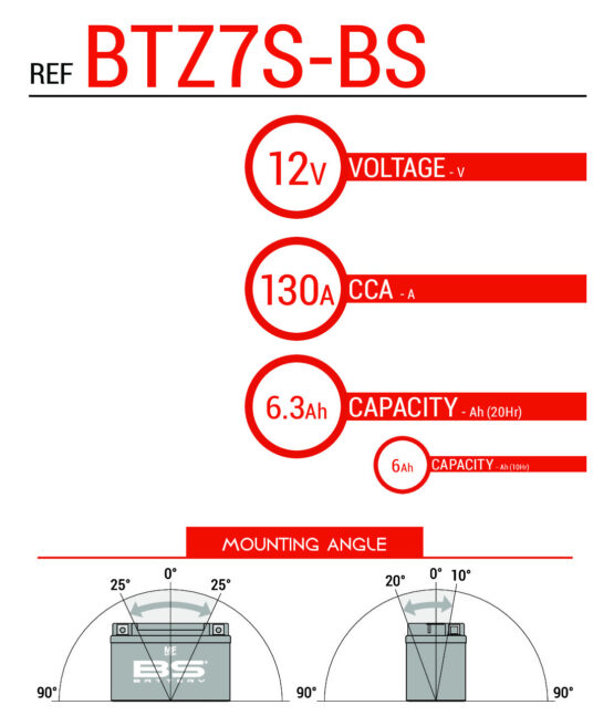 Maintenance Free Sealed Battery - Image 3