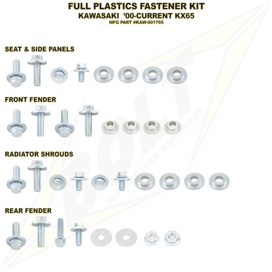 Full Plastic Fastener Kit