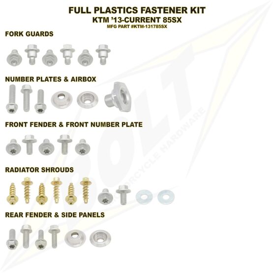 Full Plastic Fastener Kit - Image 2