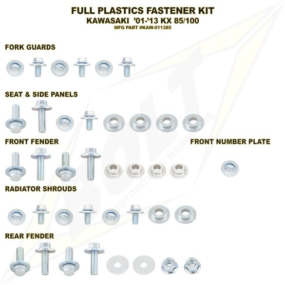 Full Plastic Fastener Kit