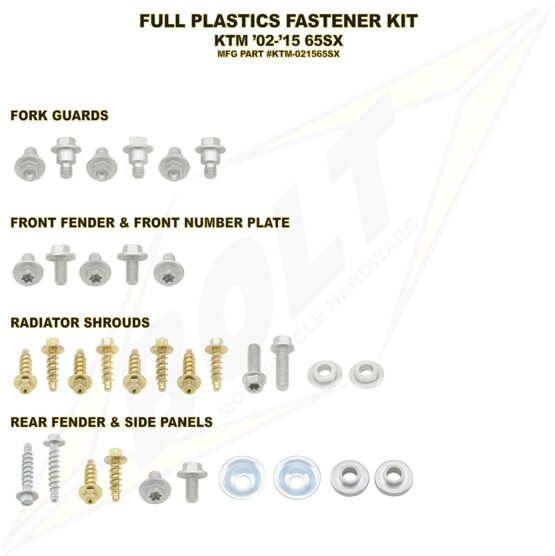 Full Plastic Fastener Kit