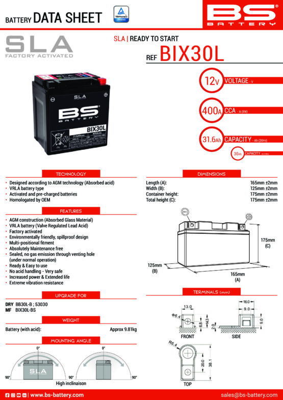 Maintenance Free Sealed Battery - Image 2