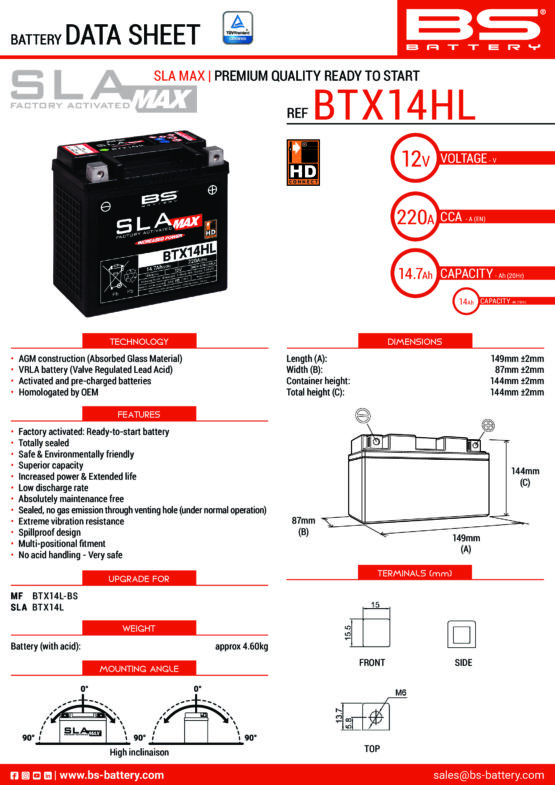 SLA MAX Factory Activated AGM Maintenance Free Battery - Image 2