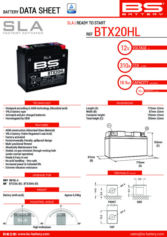 SLA Factory Activated AGM Maintenance Free Battery - Image 2