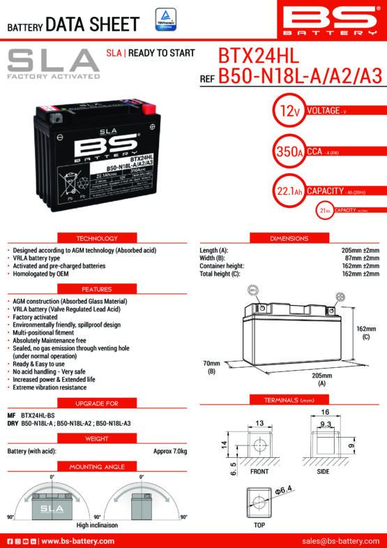 SLA Factory Activated AGM Maintenance Free Battery - Image 2