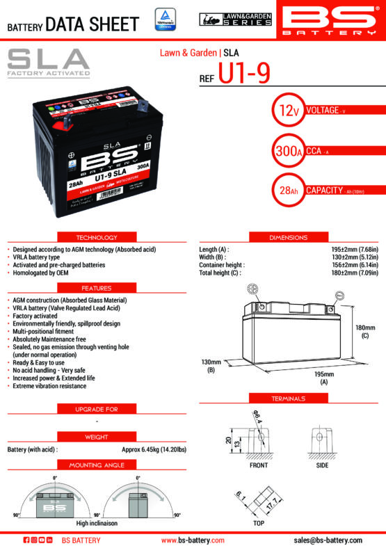 U1-9 SLA Factory Activated AGM Maintenance Free Battery - Image 2