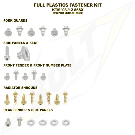 Full Plastic Fastener Kit