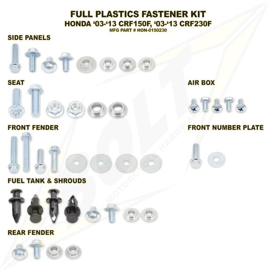 Full Plastic Fastener Kit