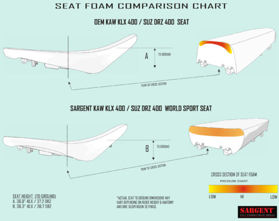 XT-Series Adventure Touring Seat - Regular Height - Image 3