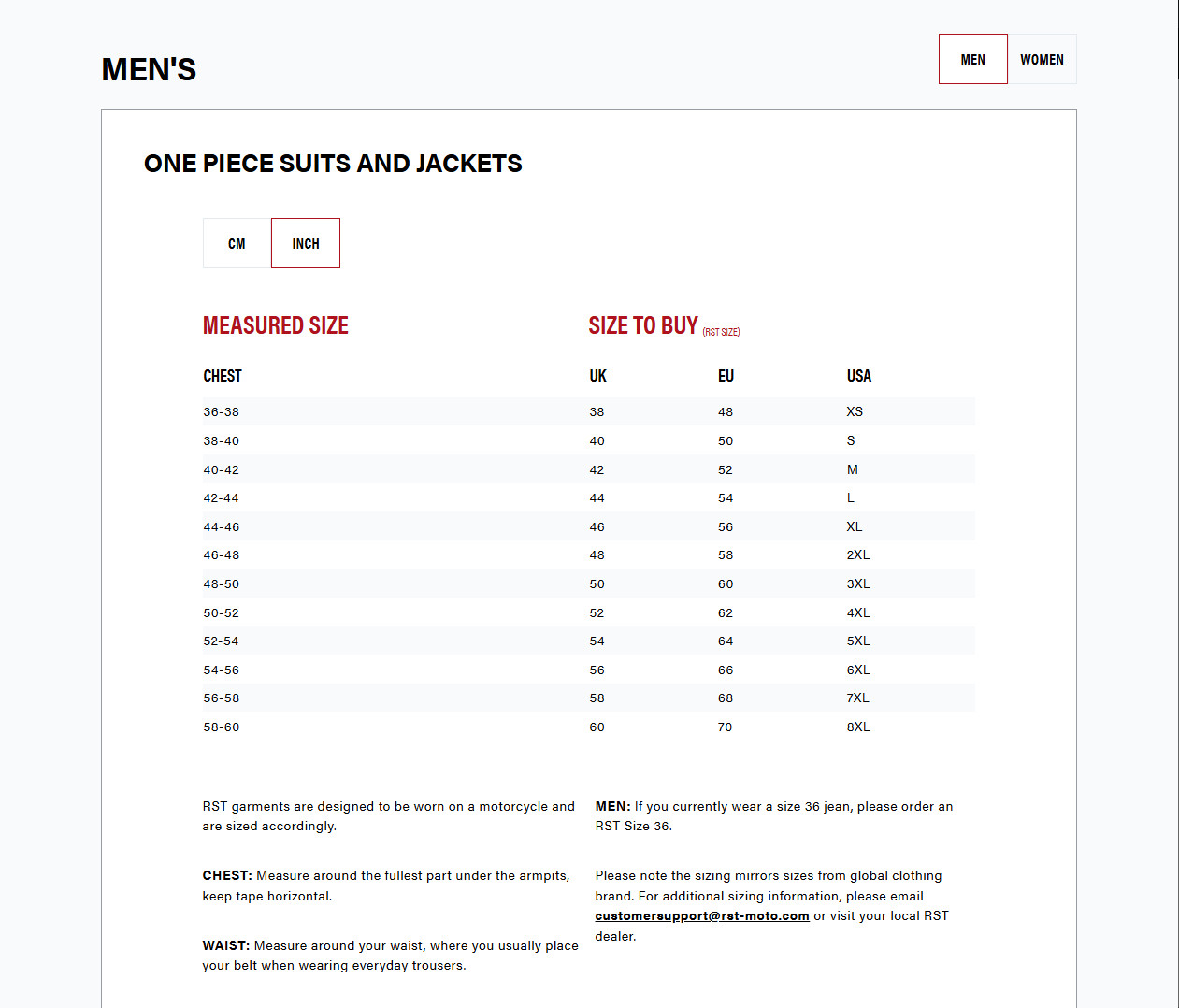 RST S1 CE Leather Suit Black/White Men's M - Image 3