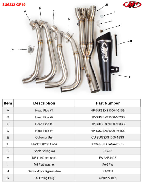 GP19 Full Exhaust - Black Muffler w/ Stainless Steel Head Pipes - Image 8