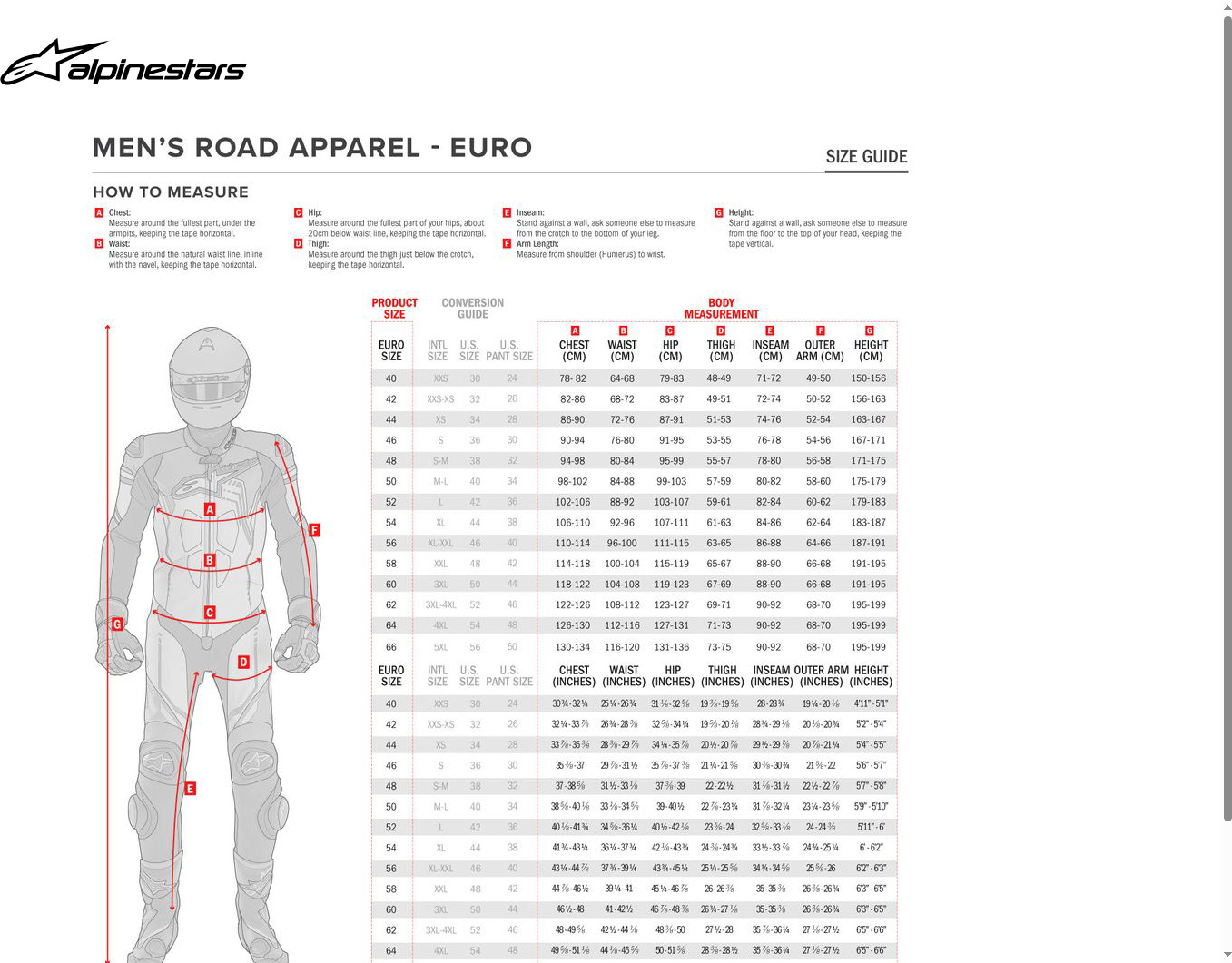 Alpinestars Honda T-SPS Air Jacket Black/Red Men's Large - Image 3