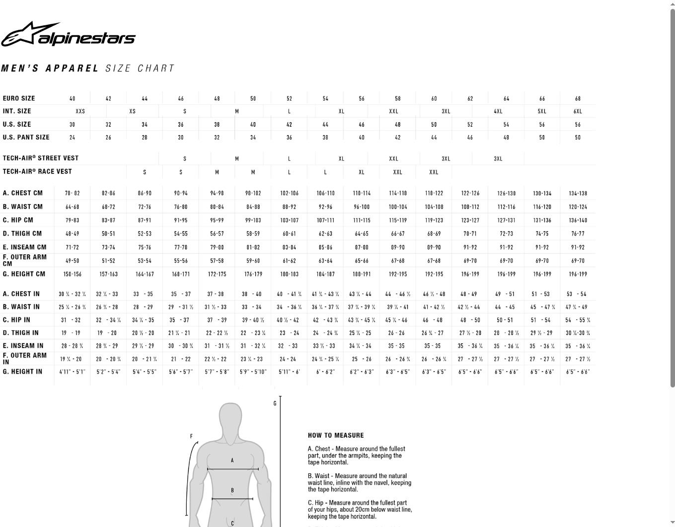 Alpinestars Honda Luc v2 Air Jacket Black/Red Men's Large - Image 3