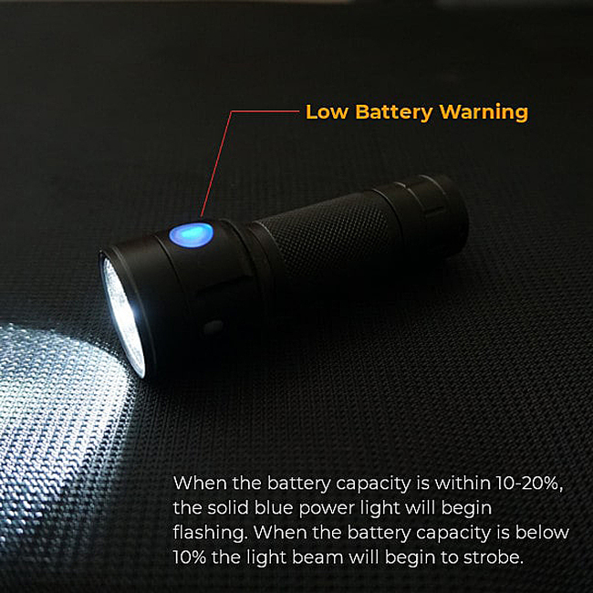 Oxbow Maverick Helmet Light Kit Rechargeable Lithium Battery - Image 3