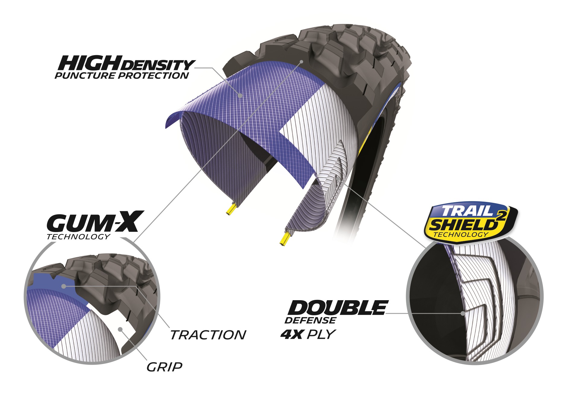 Michelin Force AM2 Competition Bicycle Tire 27.5x2.60 Black - Image 4