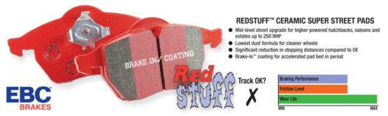 Redstuff Brake Pads - Image 2