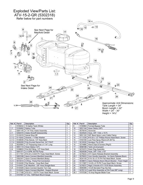 ATV Sprayer - 2.4 GPM, 2 Nozzle, 15 GAL - Image 10