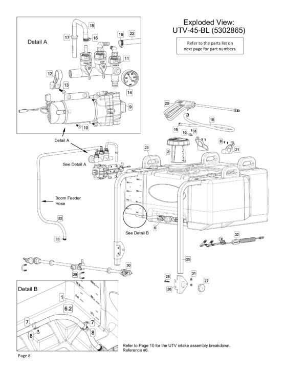 Boomless UTV Sprayer - 4.5 GPM, 3 Nozzle, 45 GAL - Image 8