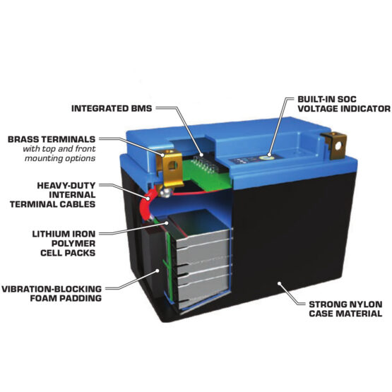 Featherweight Lithium Battery 260A - Image 2