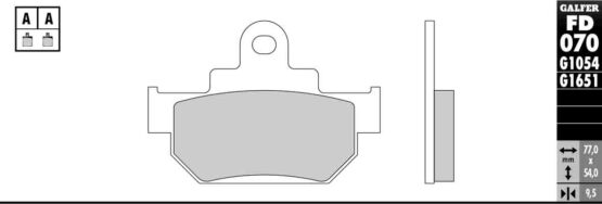 Semi-Metallic Compound Brake Pads