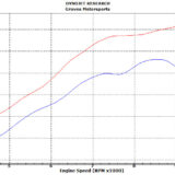 Titanium Full Exhaust - Image 10