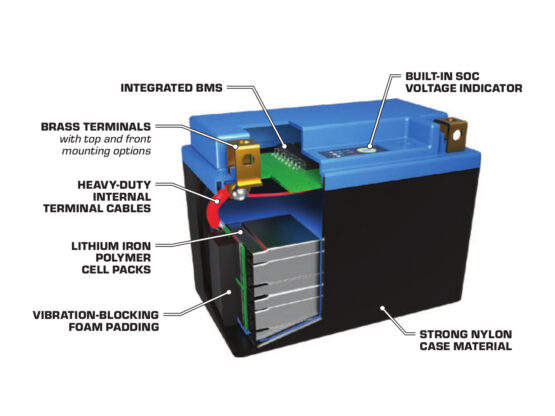 Featherweight Lithium Battery - 165 CCA / 195 CA - 12V/36WH - Image 2